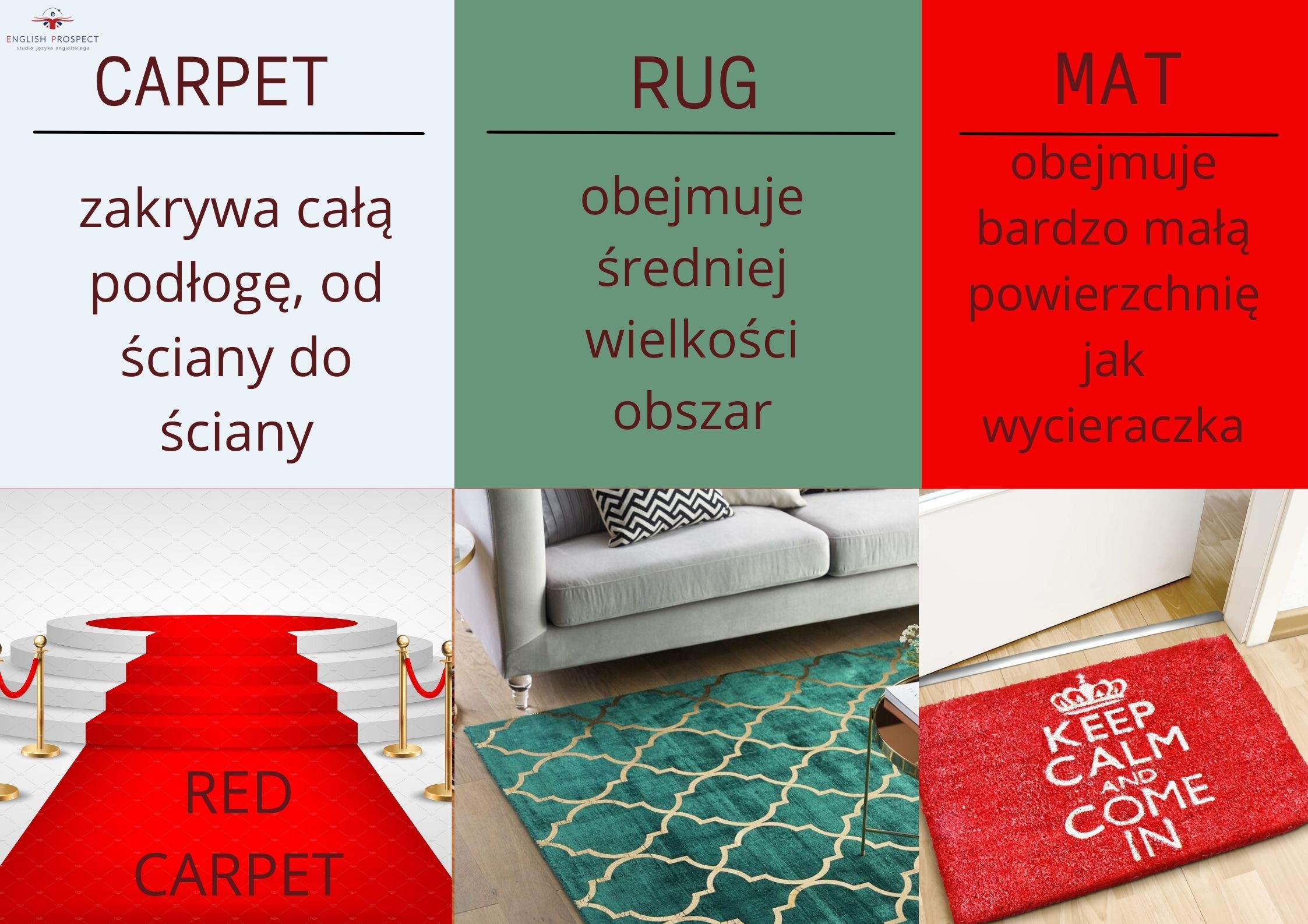 Z cyklu ciekawostki językowe.